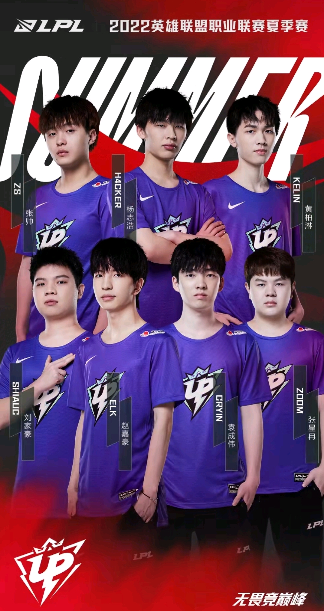 时间不是对 时间不是对